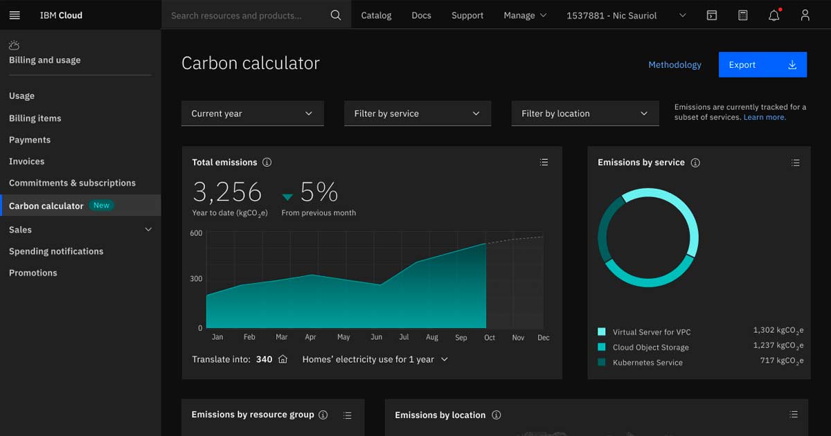 IBM Cloud Carbon Calculator