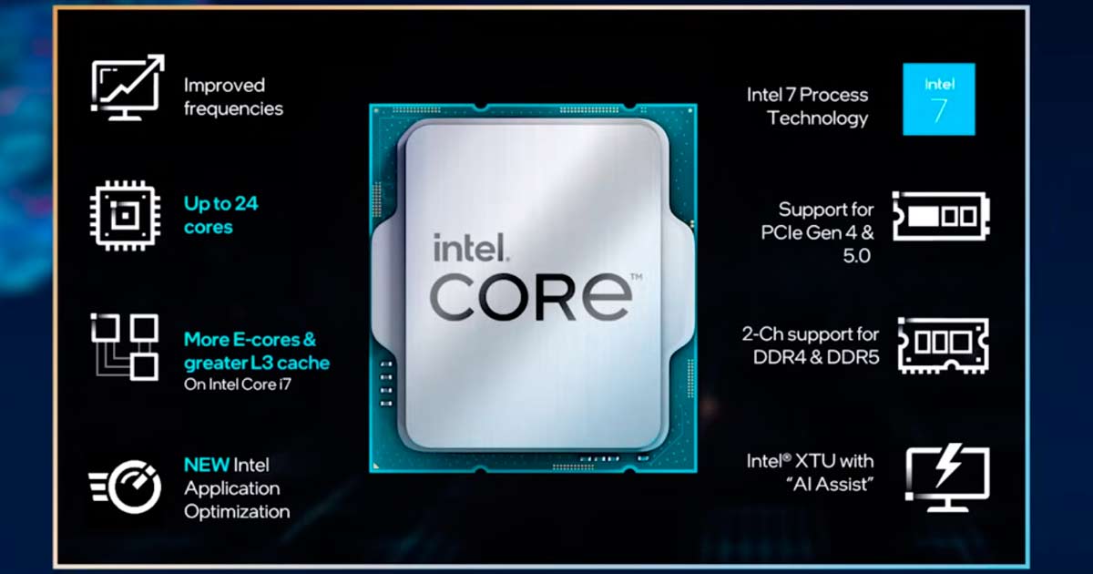 Intel Core de 14 generacin