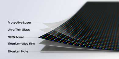 Samsung presenta Flex Titanium para hacer más resistentes sus celulares plegables